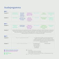 opleiding nederlandse taal