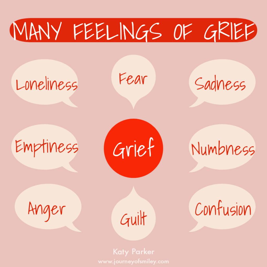 grief vertaling